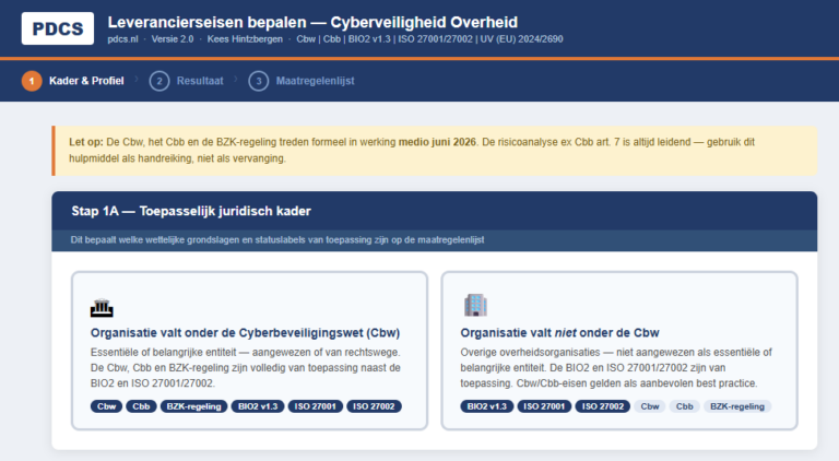 leveranciersmatrix